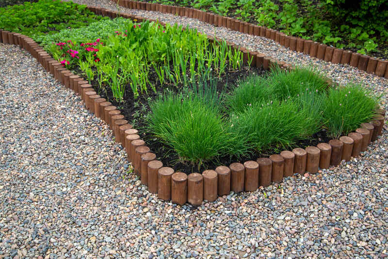 Czym są palisady dekoracyjne?